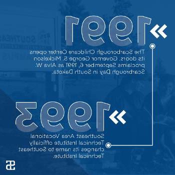 The Scarborough Childcare Center opens its doors. Governor George S. Mickelson proclaims September 6, 1991 as Alva W. Scarbrough Day in South Dakota..

Southeast Area Vocational Technical Institute officially changes its name to Southeast Technical Institute.